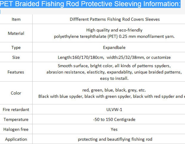 ACARICIE la cubierta de la caña de pescar, mangas trenzadas extensibles -50°C~+150°C de los guantes de los componentes de la caña de pescar